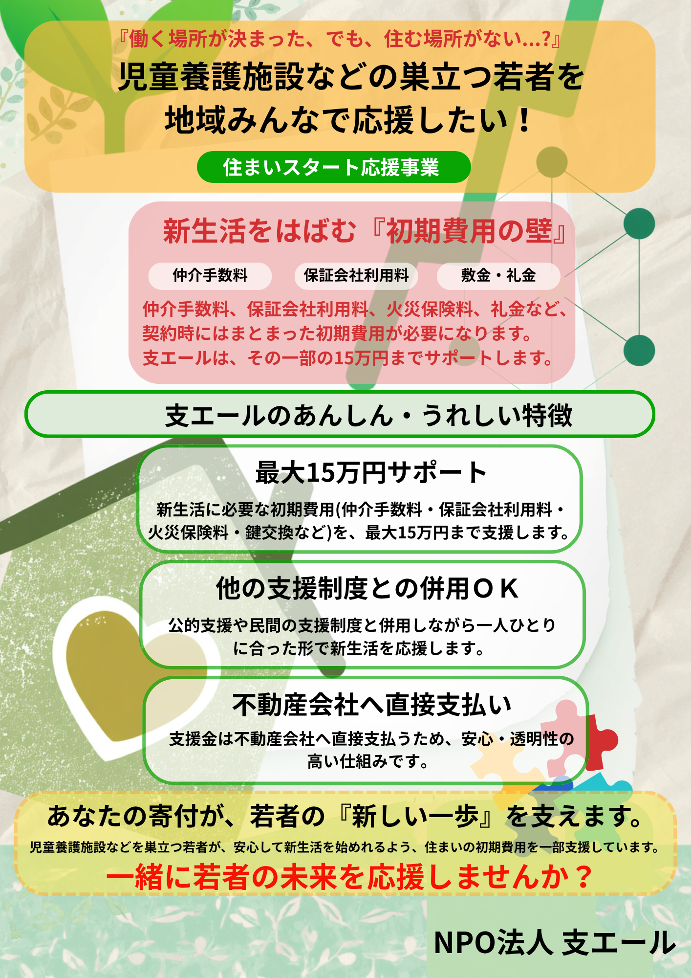 「住まいスタート応援事業」の案内チラシ。クリックするとSyncableのキャンペーンページが開きます。記載されているテキスト情報は以下の通り。

見出し: 『働く場所が決まった、でも、住む場所がない…?』 児童養護施設などの巣立つ若者を地域みんなで応援したい！ 住まいスタート応援事業

新生活をはばむ『初期費用の壁』: 仲介手数料、保証会社利用料、敷金・礼金。仲介手数料、保証会社利用料、火災保険料、礼金など、契約時にはまとまった初期費用が必要になります。支エールは、その一部の15万円までサポートします。

支エールのあんしん・うれしい特徴:

最大15万円サポート — 新生活に必要な初期費用（仲介手数料・保証会社利用料・火災保険料・鍵交換など）を、最大15万円まで支援します。

他の支援制度との併用OK — 公的支援や民間の支援制度と併用しながら一人ひとりに合った形で新生活を応援します。

不動産会社へ直接支払い — 支援金は不動産会社へ直接支払うため、安心・透明性の高い仕組みです。

あなたの寄付が、若者の『新しい一歩』を支えます。児童養護施設などを巣立つ若者が、安心して新生活を始められるよう、住まいの初期費用を一部支援しています。一緒に若者の未来を応援しませんか？

NPO法人 支エール